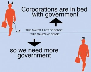 Private vs Public (Crony) Sector